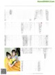 Miria Watanabe 渡辺みり愛, Tamami Sakaguchi 阪口珠美, ENTAME 2019.07 (月刊エンタメ 2019年7月号) P8 No.3ba688
